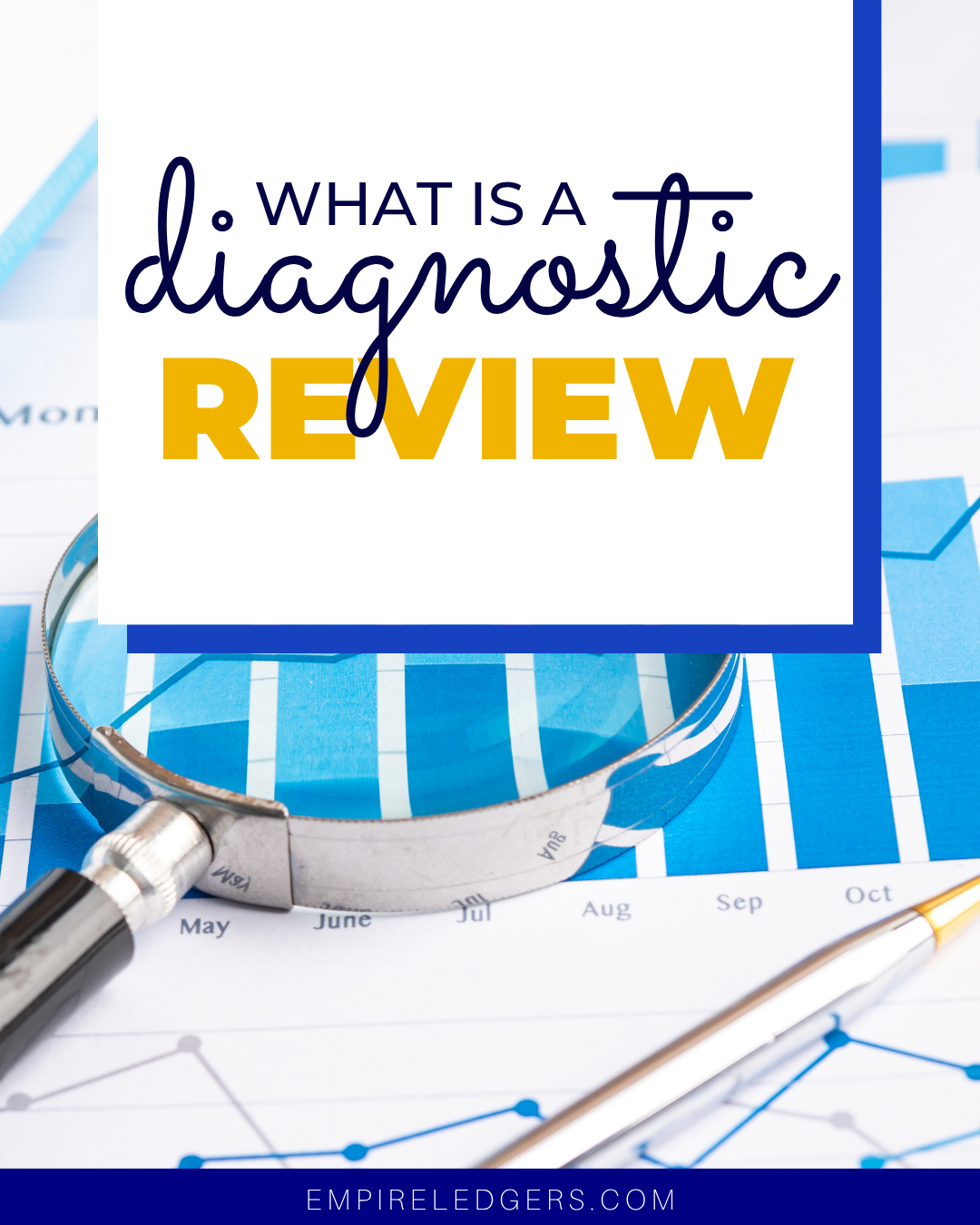 Blueprint to Bottomline Diagnostic Review